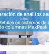 Recuperacion de analitos sensibles a los metales en sistemas de LC utilizando columnas MaxPeak Premier